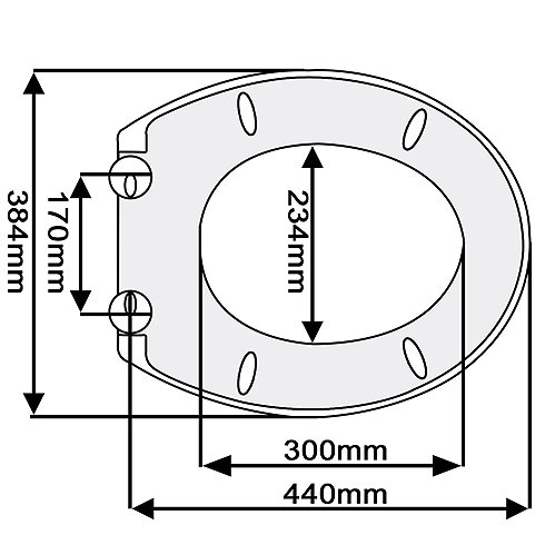 Klodeckel Form und Größe